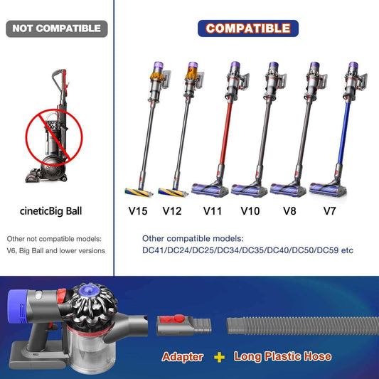 Dryer Vent Cleaner Attachment for Dyson V7βV15 Cordless, Flexible Lint Tool